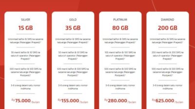 Harga Addon Paket Smooa Dari IndiHome 2022