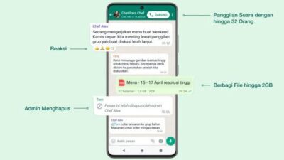 Fitur Terbaru Whatsapp Yang Wajib Diketahui