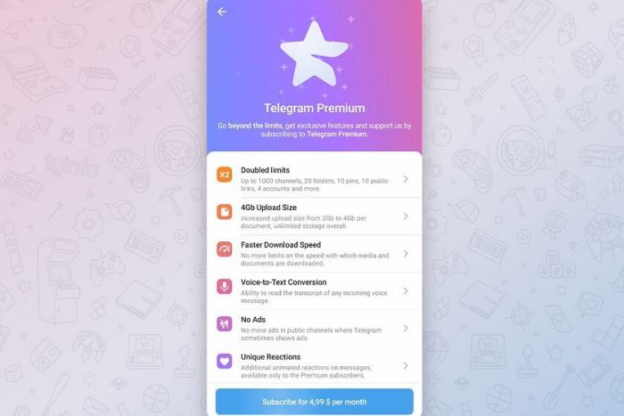 Fitur Telegram Premium Yang Resmi Rilis Hari Ini