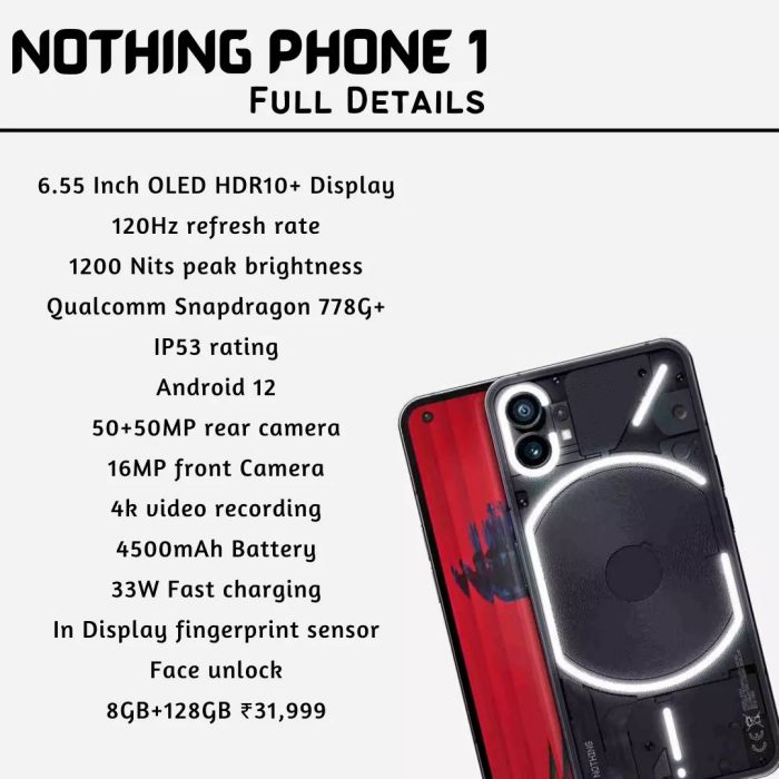 Nothing Phone (1)