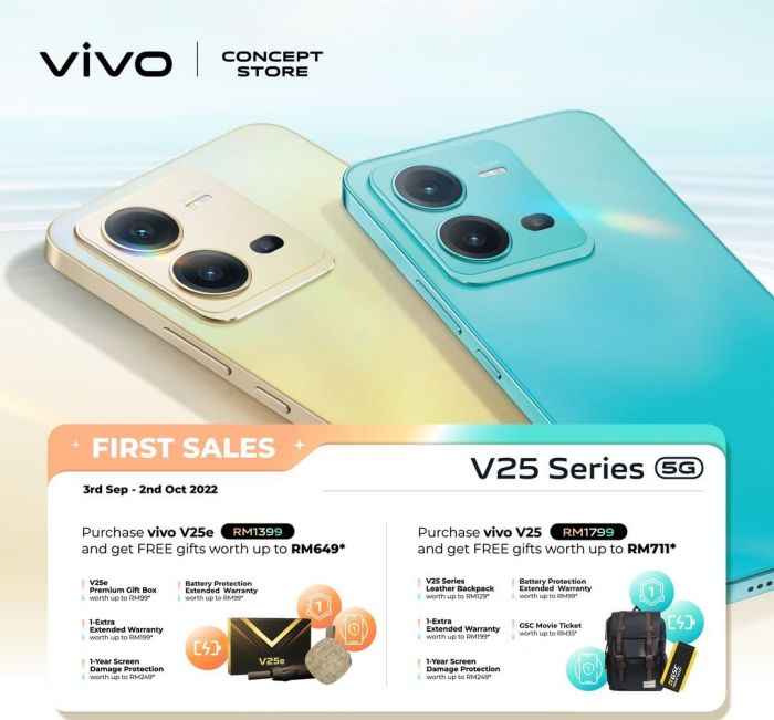 Vivo V25 5G Spesifikasi Dan Harga Di Indonesia