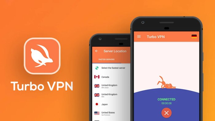 Turbo VPN Aplikasi VPN Terbaik 2023